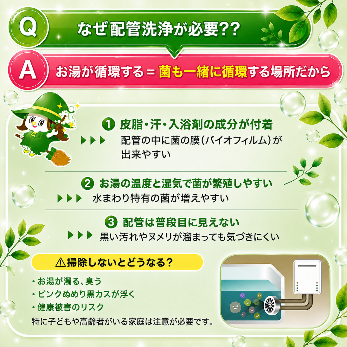 カビンヌ 風呂釜洗浄剤 ドバピカ ボタニカル 植物由来 3剤式 一つ穴用 追い焚き配管 洗浄 除菌率99.9% 日本製