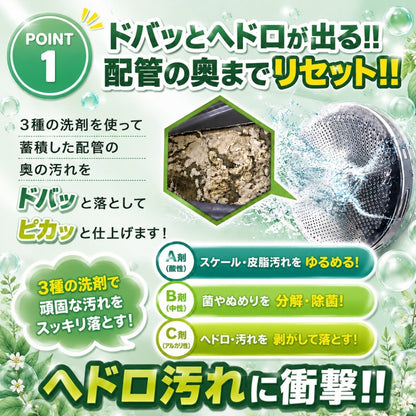 カビンヌ 風呂釜洗浄剤 ドバピカ ボタニカル 植物由来 3剤式 一つ穴用 追い焚き配管 洗浄 除菌率99.9% 日本製