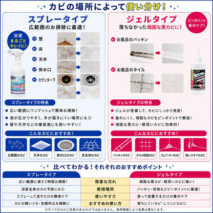 カビンヌ カビピカりん カビ取りスプレー 除去率99.9% 30日間防カビ 黒カビ ゴムパッキン タイル目地 浴室 日本製