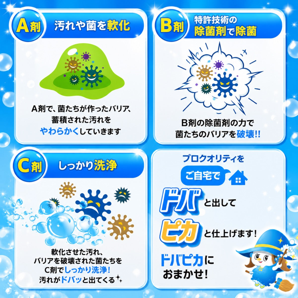 カビンヌ 風呂釜洗浄剤 ドバピカ