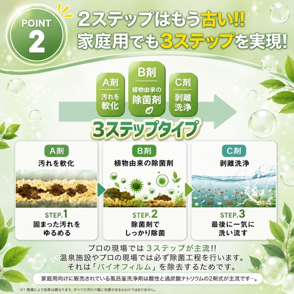 カビンヌ 風呂釜洗浄剤 ドバピカ ボタニカル 植物由来 3剤式 一つ穴用 追い焚き配管 洗浄 除菌率99.9% 日本製